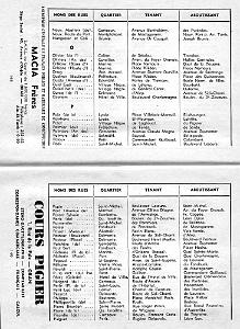 Guide Oran- 077